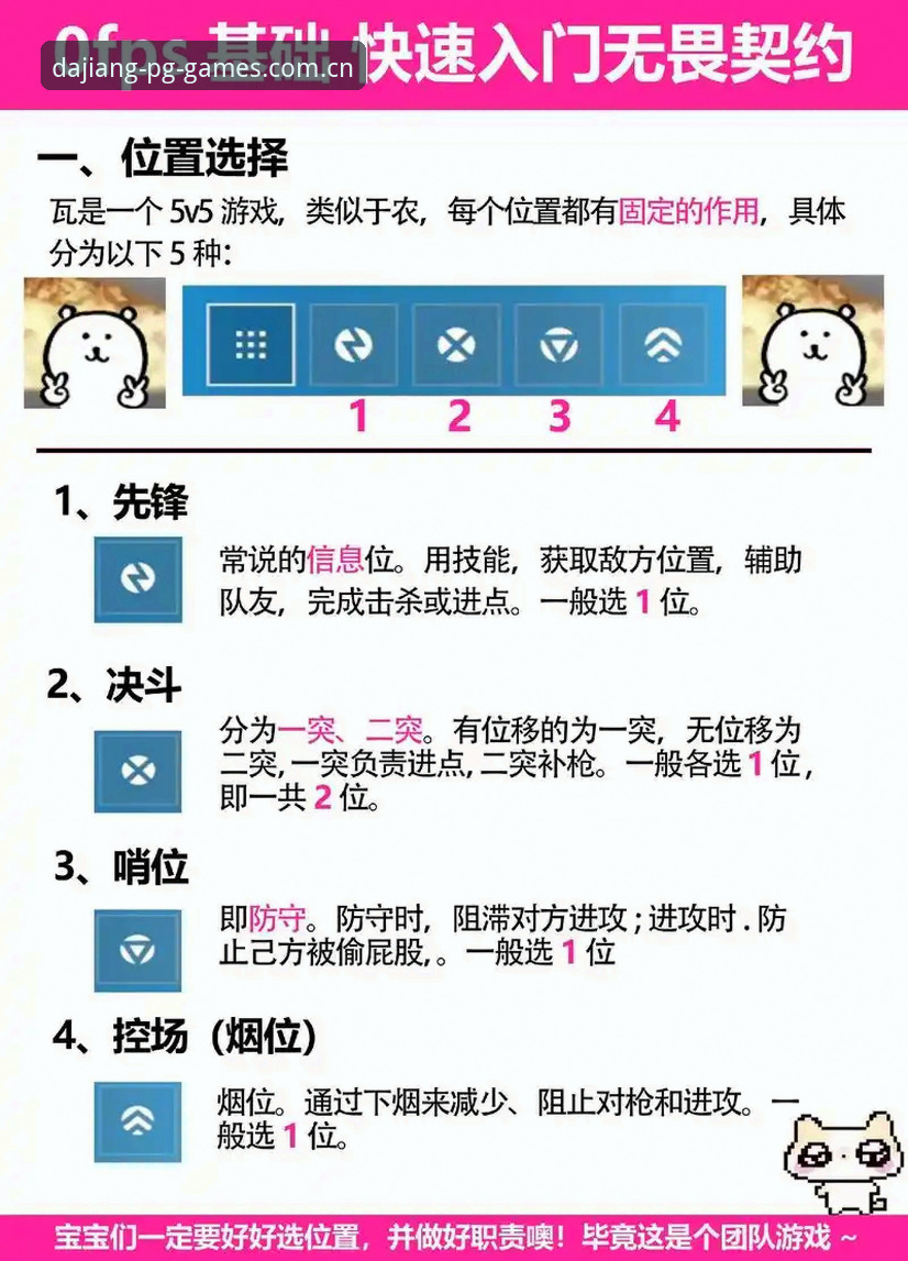 大江体育竞技体验新手操作教程：从入门到流畅竞技的完整指南